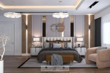 3D Interior Design Matters